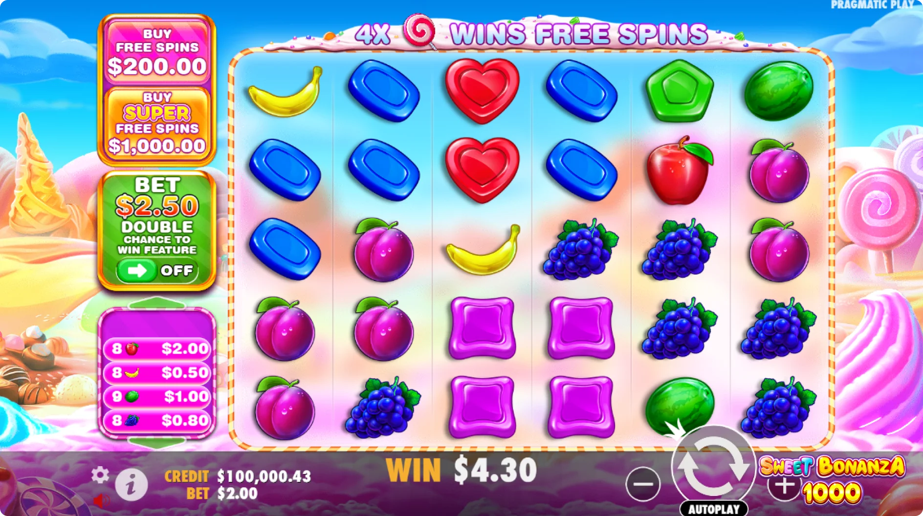 Sweet Bonanza 1000 Video Slot for Real Money Wins